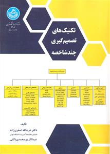 تکنیک های تصمیم گیری چند شاخصه