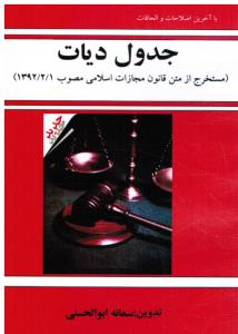 جدول دیات مستخرج ازمتن قانون مجازات اسلامی مصوب1392/2/1