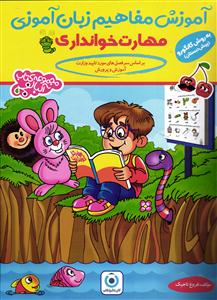 آموزش مفاهیم زبان آموزی (مهارت خوانداری) به روش کانگورو  (پیش دبستانی)