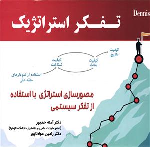 تفکر استراتژیک (کیفیت نتایج ،کیفیت بحث و........ )مصور سازی استراتژی با استفاده از تفکر سیستمی